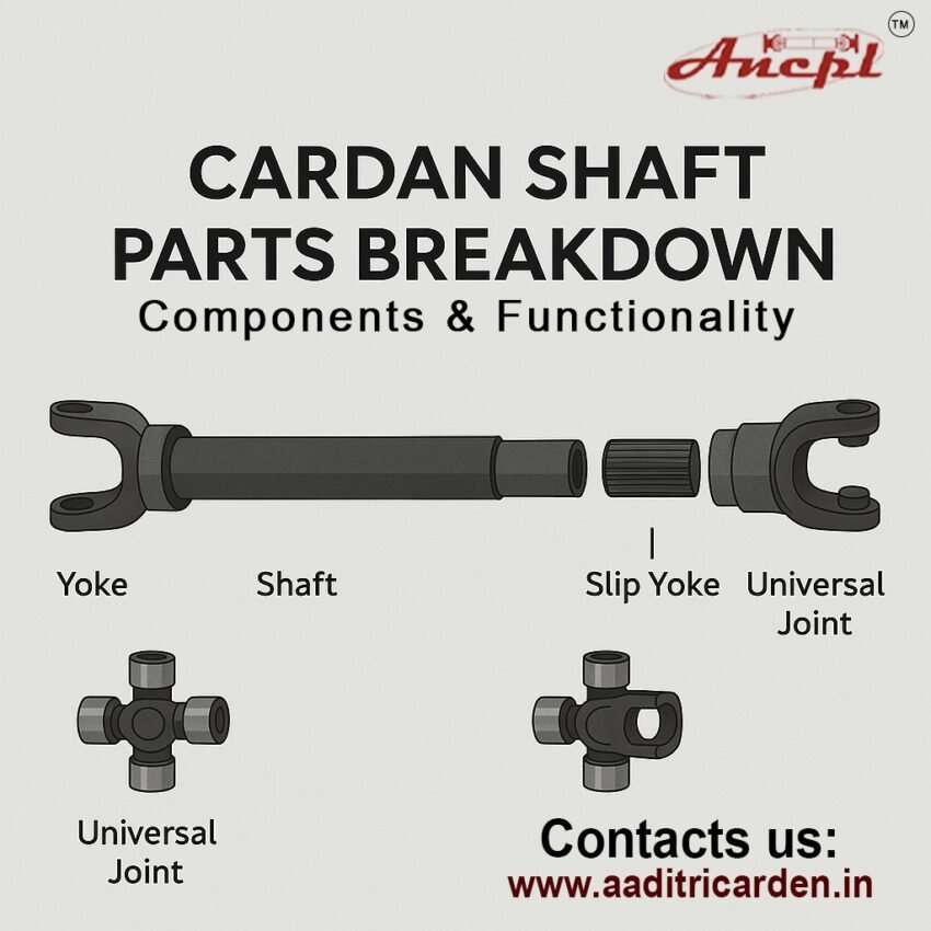 Cardan Shaft Parts Breakdown Guide