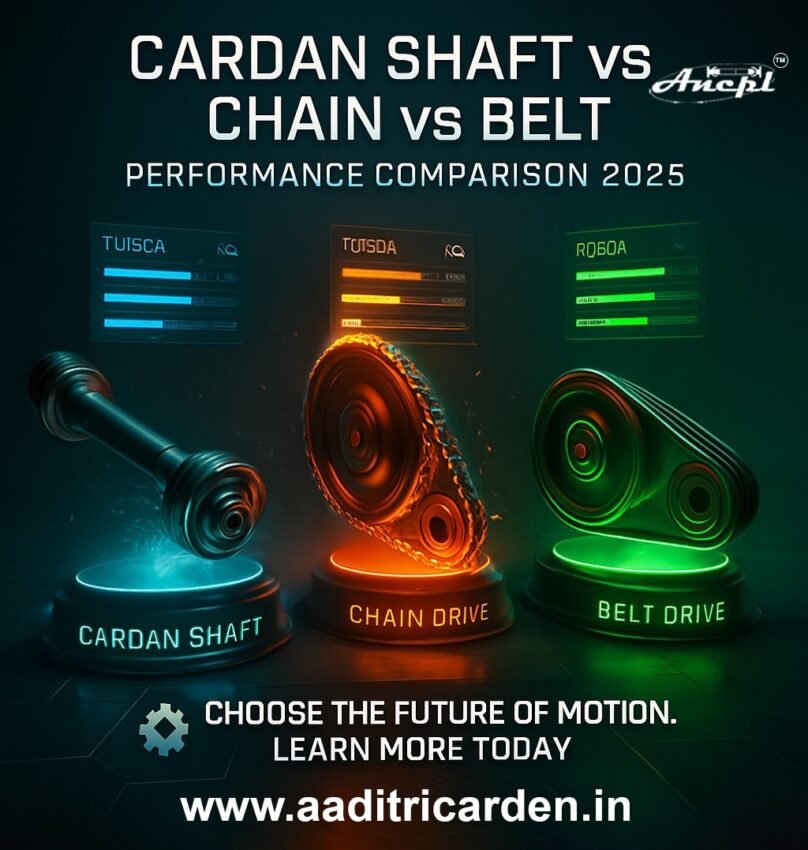 Compare Cardan Shaft vs Chain Drive vs Belt Drive in 2025: power, maintenance, cost, durability. Find the best motorcycle drive system for you!